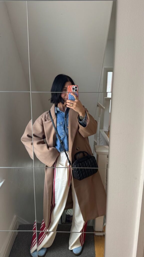 What to Wear In London In April | Steph Schutt